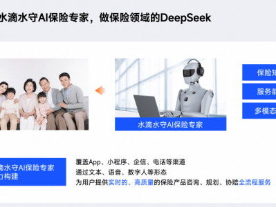 水滴公司举办AI大模型主题沟通会 升级水滴水守AI保险专家