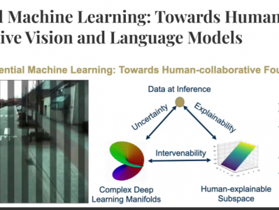 【AAAI2025教程】推理机器学习:迈向人机协作的视觉与语言模型,187页ppt