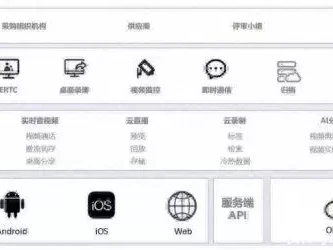 萤石网络：AI驱动的智能招标系统，全面提升效率与透明度朱元璋发明一种刑罚,刑具仅是一张纸,但残忍程度丝毫不亚于凌迟