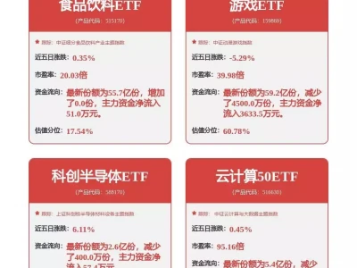 大华股份获得发明专利授权:“目标检测网络的训练方法、装置、处理设备和存储介质”伊以战争结束?伊朗向中国交国书,有3件大事要谈,中国态度坚定