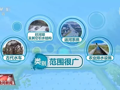 什么是灌溉工程?我国新增的四项灌溉工程有何特点家的味道 我知道~