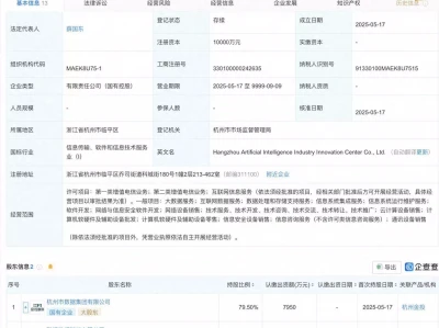杭州市人工智能产业创新中心公司注册成立帖木儿远征土耳其,发现敌军有蒙古骑兵,怒道:你们愧对成吉思汗