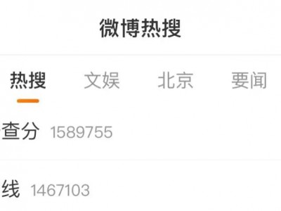 “考研查分”热搜第一!DeepSeek预测国家线......