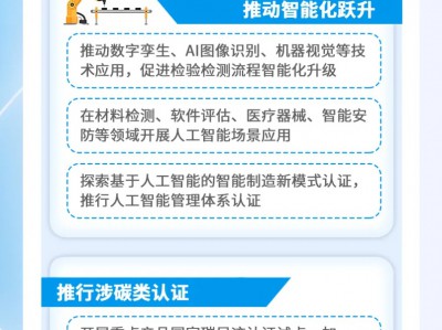 上海市市场监督管理局关于印发《上海市促进检验检测认证行业高质量发展行动方案（2025—2027年）》的通知