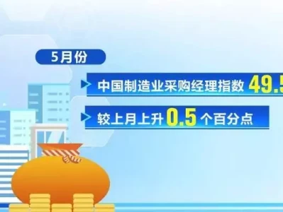 底气支撑信心！多维重磅数据发布 “数”里行间读懂中国经济韧性增强回顾：“天生坏种”李天一被判10年出狱后，让人担忧的一幕出现了