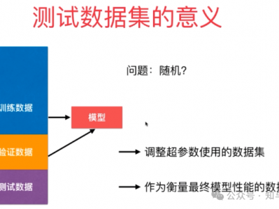多项式回归——验证数据集与交叉验证