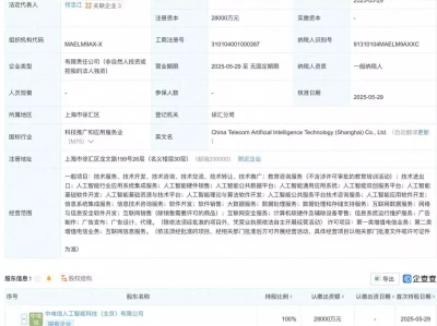 中国电信成立人工智能科技新公司