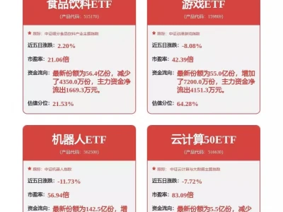 机器人“打拳击”!宇树科技将开启直播,功夫机器人让美媒惊叹吃芹菜为什么叶子会被扔掉,难道不能吃吗?看后记得转告家人!