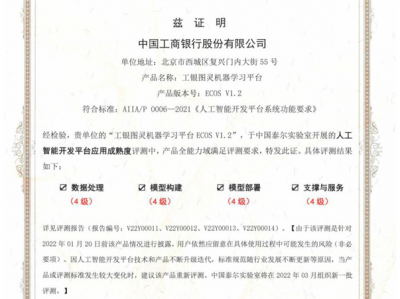 【重磅】工商银行获人工智能开发平台应用成熟度最高评级