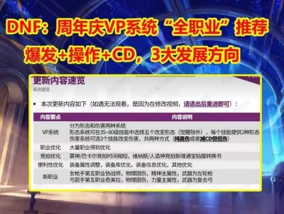 DNF周年庆VP系统全职业推荐，3大发展方向揭秘！ 李嘉诚第二次对抗审查，还敢试探国家口风，外交部撂话，把路堵死