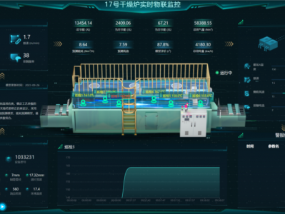 海信日立“信智AI平台”智造工厂解决方案入选数字化赋能新型工业化创新实践优秀案例