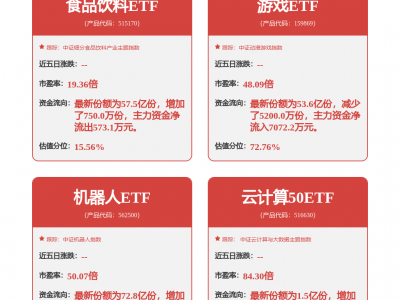 机器人:公司外骨骼机器人采用仿生结构设计,步态专家系统,按键控制、智能拐杖、PAD控制多种控制方式