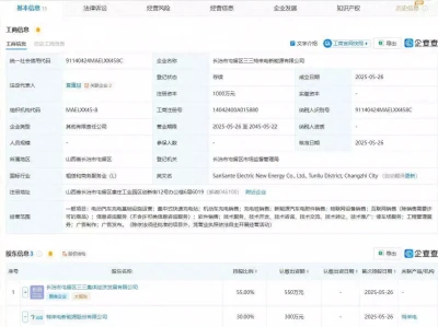 特锐德等投资成立新公司,含物联网相关业务“真人版皮诺曹”男子拥“19厘米超长鼻子”