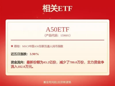 京东方A获得发明专利授权:“图像处理、图像识别网络训练和图像识别的方法及装置”刘邦身边最有学问的人,活了103岁,学者:长寿秘诀,不提倡