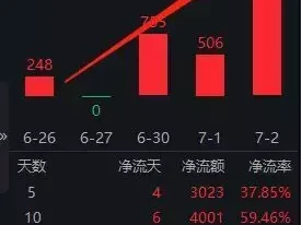 年内规模暴增6倍！“宽基冠军”招商中证2000增强ETF(159552)成焦点以前的一块“大洋”，相当于多少人民币？看完涨知识了！