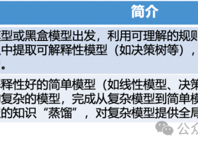 浅谈人工智能可解释性