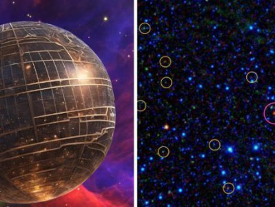 外星文明的充电宝还是尘埃星系?NASA数据引发科学争议