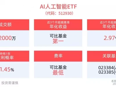 马斯克Grok4 大语言模型周四直播亮相，AI人工智能ETF(512930)红盘上扬，消费电子ETF(561600)上涨超1%和妻子丁克，和情人生子，新剧被换脸，央视彻底撕下他的体面