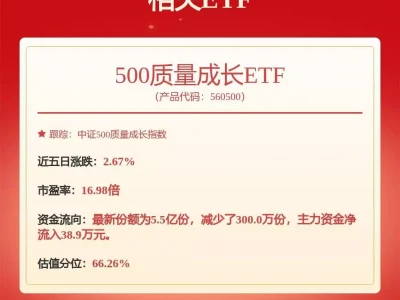 天孚通信：预计未来增长一方面受益于AI人工智能和算力需求的发展月球火山还会喷发吗？和月震有啥关系？看完秒懂