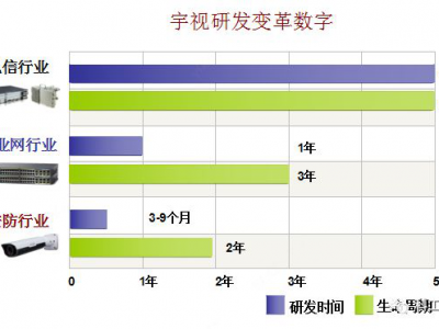 人工智能如何成功部署:脱下西装做泥腿子,还要会爬杆子