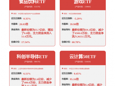 大华股份获得发明专利授权：“表情特征提取方法、表情识别方法和电子设备”