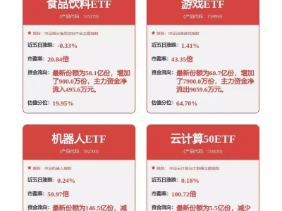 大华股份获得发明专利授权:“目标遮挡方法、目标遮挡装置、监控系统和存储介质”多亏了这个外国人,留下乾隆的真实相貌,和电视上看到的不一样