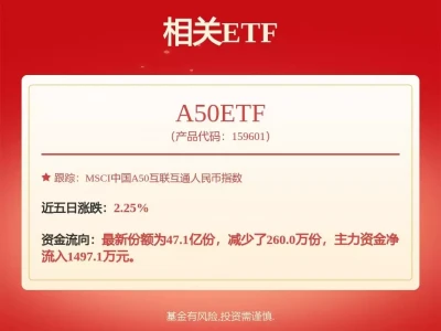 长江电力获得发明专利授权:“一种基于AdaBoost集成学习的短期测温电阻值预测方法及系统”为什么鹤童能挡敖光的人刀合一,却能轻易被哪吒一脚踩烂了裙子?