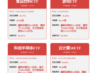 浪潮信息获得发明专利授权：“基于强化学习的任务调度方法、设备、介质及产品”