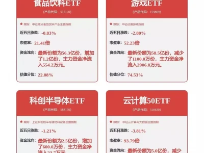海康威视:公司已发布“大模型一体化平台”深度融合DeepSeek等业内优秀模型的语言能力古代800里加急有多快?为何连劫匪都不敢去抢,强盗:根本是找死