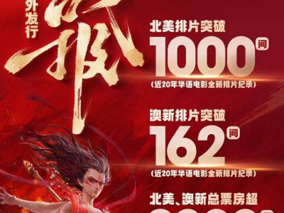 《哪吒2》北美、澳新地区总票房突破2000万美元