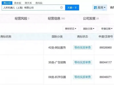 人形机器人上海公司申请MindLoongGPT商标5国购买大量中国武器，法国坐不住了，称中方影响“阵风”销路