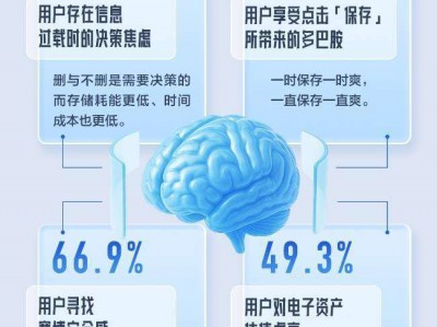 绿联联合知乎发布《当代人数据囤积症大赏》报告,破解数字时代的「存储焦虑」困局秦朝崛起时,全球各国真实状态:日本的历史竟如此有趣