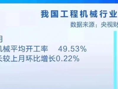 多维度“数”读“挖掘机指数”亮眼数据 中国经济加力发展动力足聆听游牧回响，ZAAN乐队全新专辑《游牧人》震撼登场！