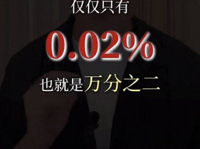 “大嘴博士”郝宇：复测可复美，权威机构交叉验证含量仅为0.02%！