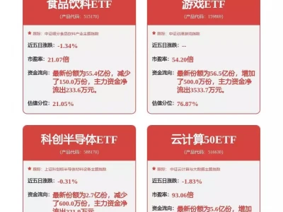 海康威视获得发明专利授权:“基于少样本预学习的物联网隐私泄露检测方法及设备”一度曾被清朝禁绝,在影视剧中经常出现飞碟盔,曾是汉民族的象征